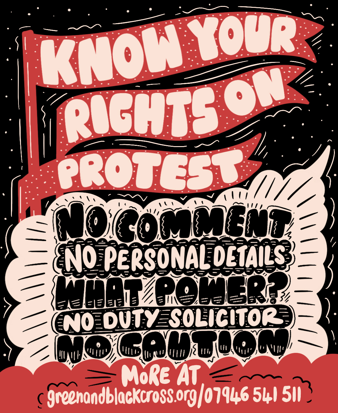 Know Your Rights on protest. This graphic lists the 5 Key Messages.